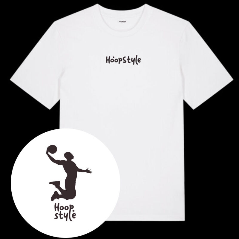 HoopStyle On Top of the World Thumbnail